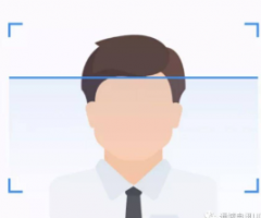 APP定制開發(fā)公司談?wù)刟pp開發(fā)中人年識(shí)別功能可以用在場(chǎng)景