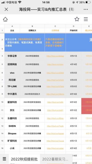 武漢微信公眾號開發(fā)_【海投網(wǎng)小助手】公眾號帳號主體是誰
